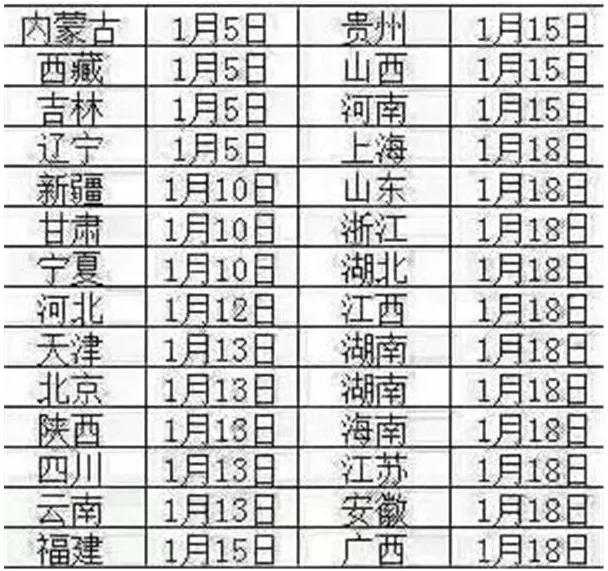 全国物流时间表
